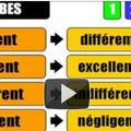 Adverbes - ressources audio video